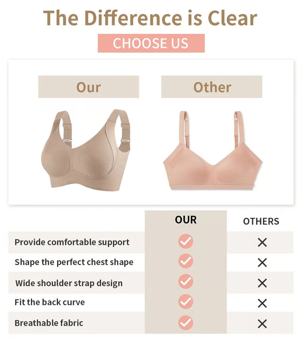 👙TRIAUMPH –🔥50% popusta na seksi čipkasto donje rublje u većim veličinama💖Donje rublje za veće veličine